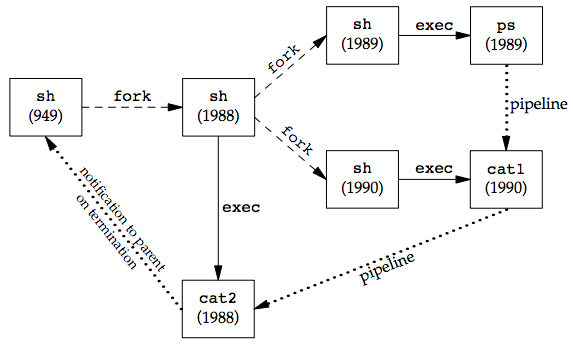 ch7_7.png