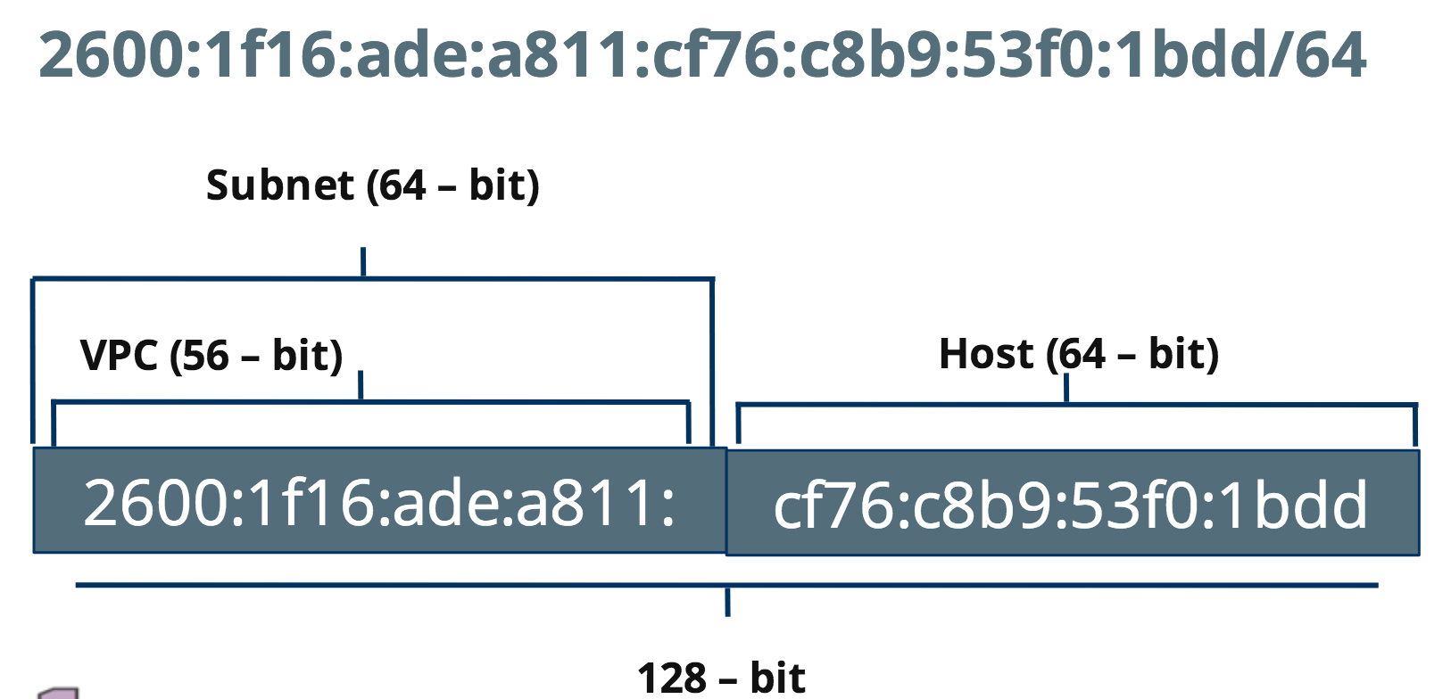 ipv6-2.png