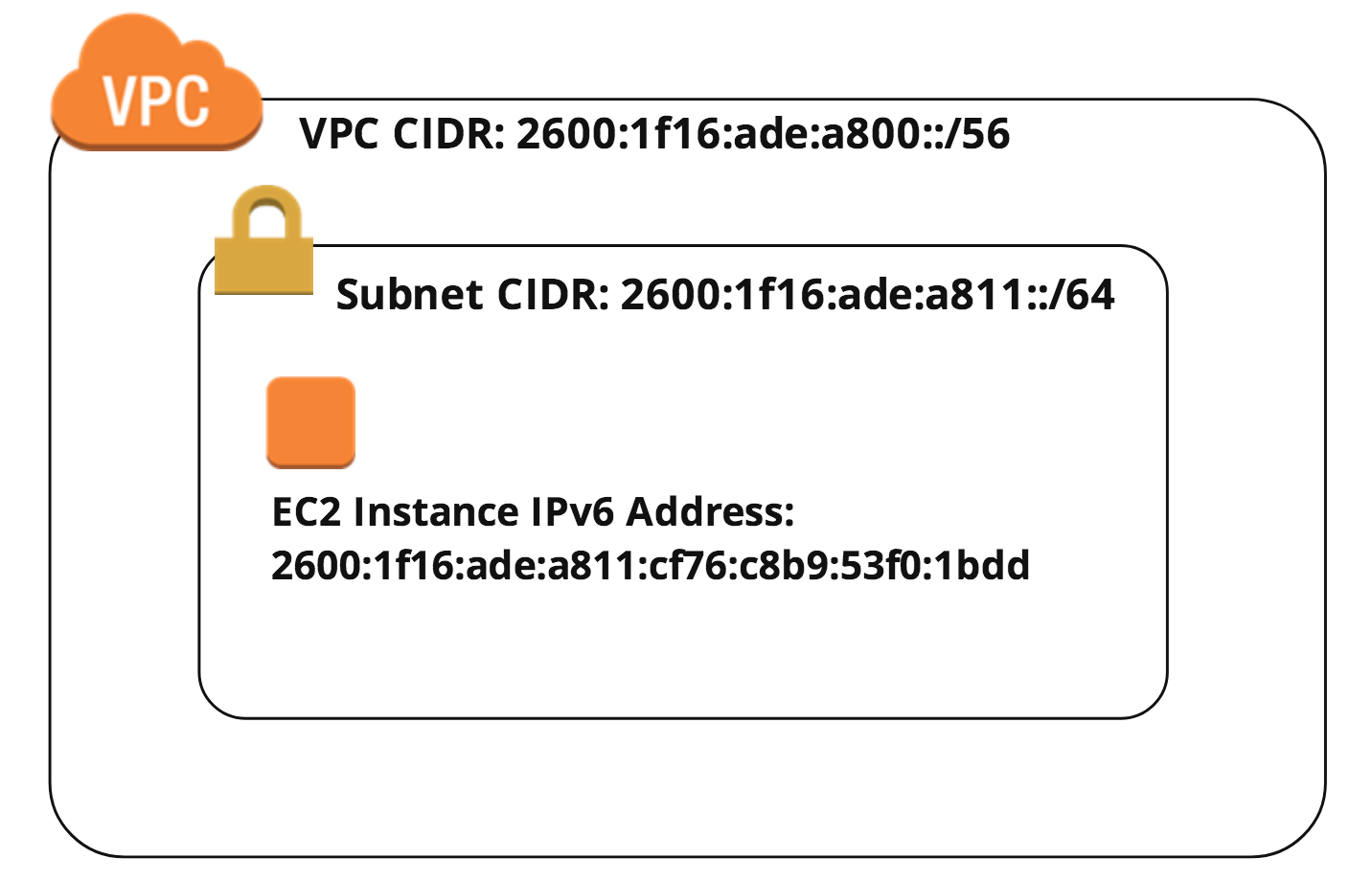 ipv6-3.png