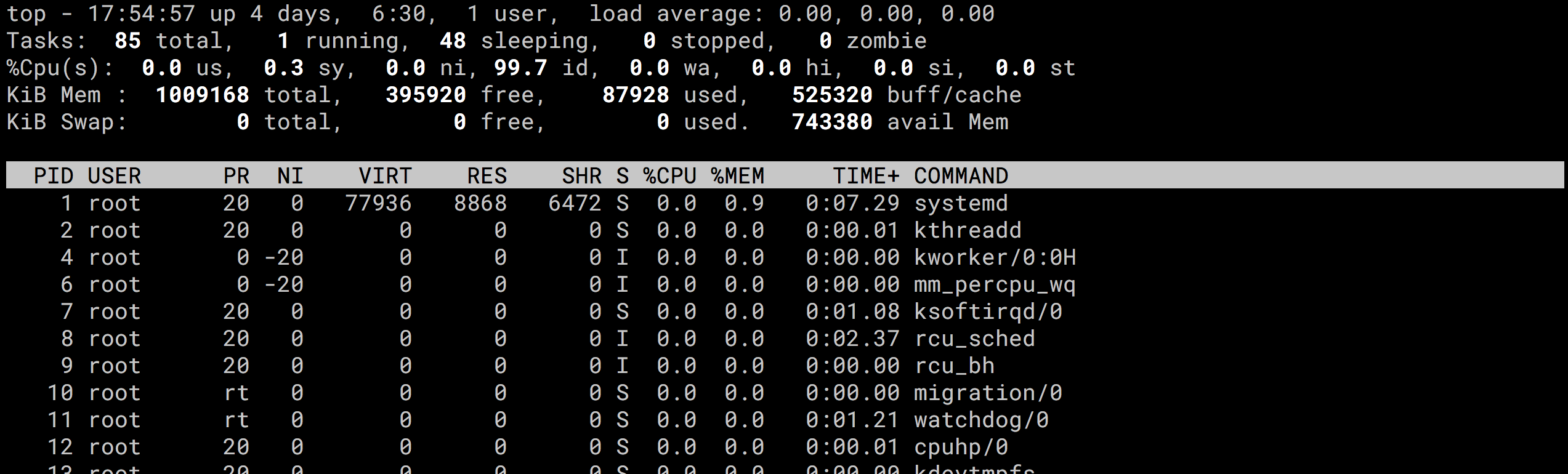 top_command_ubuntu.png