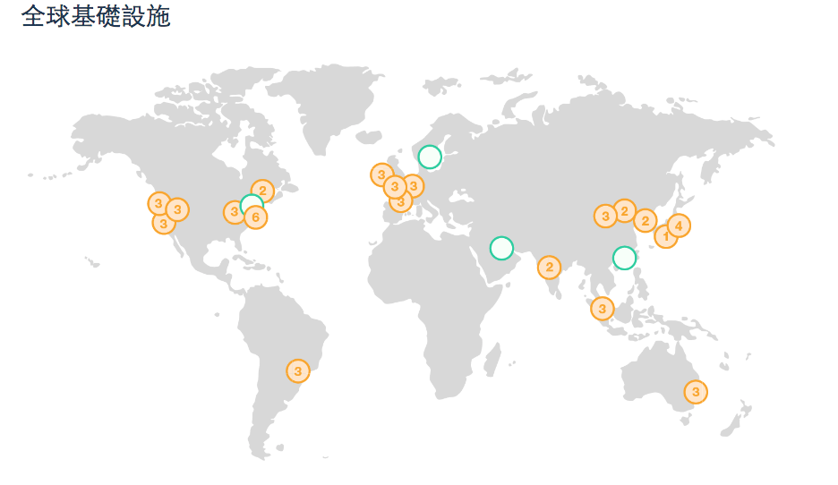 aws_global_infrastructure.png