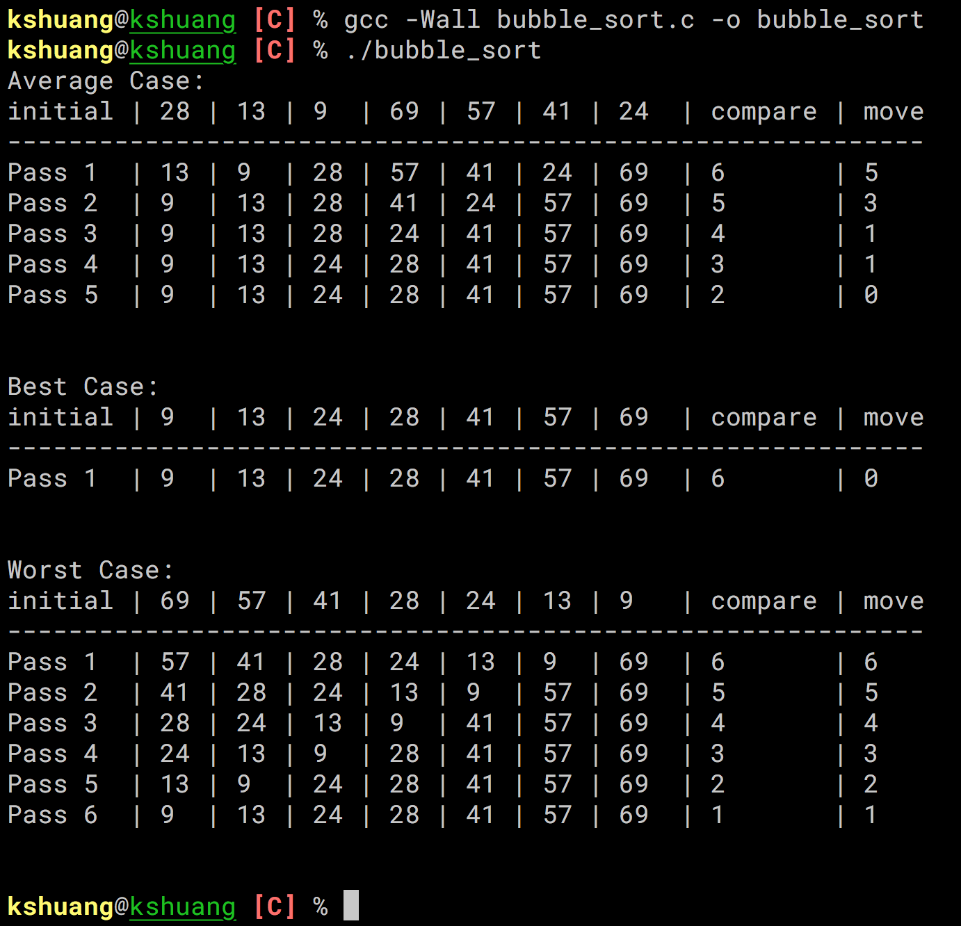 bubble_sort.png